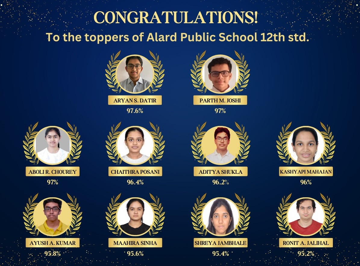 class-12th-23-toppers